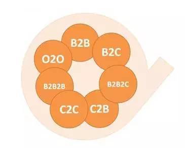 不懂这2个，千万别说你懂互联网安全服务