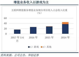 江南嘉捷高位换手70%，成交逾130亿，互联网安全服务估值三倍于板块